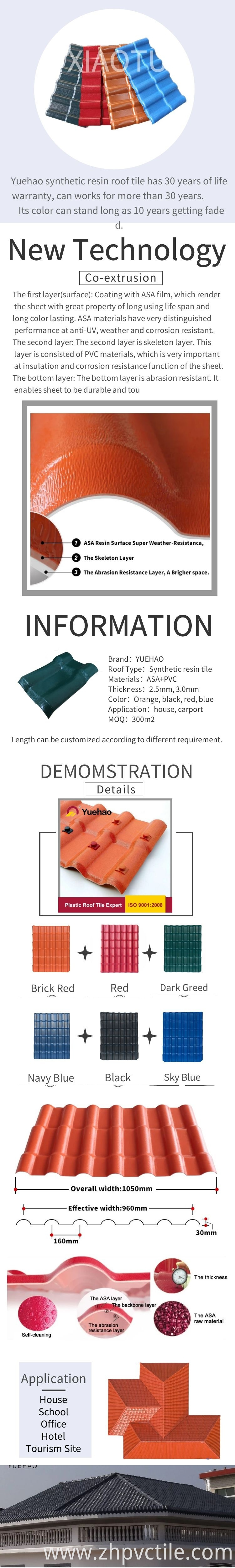 synthetic resin roof tile